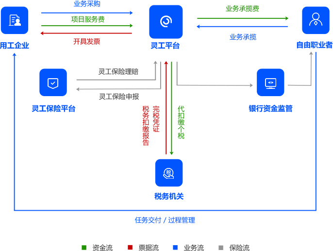 图片加载失败